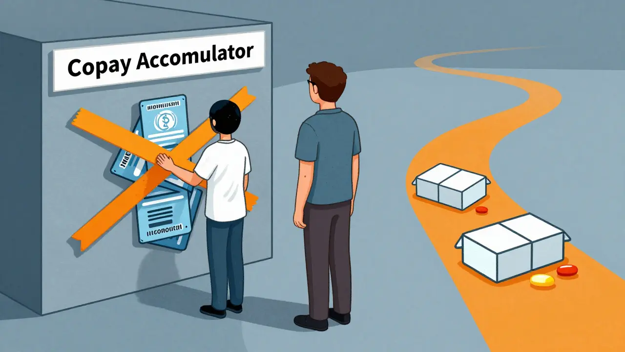 Illustration de la complexité des assureurs et des accumulateurs de frais